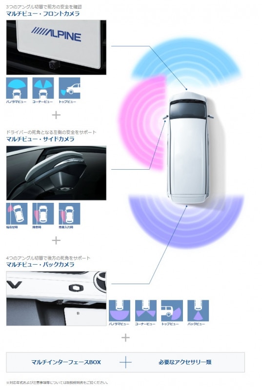 80系エスクァイア/ノア フロントガラスカメラ レーダー 88181-0W070 Amazon.co.jp: ノアヴォクシーハイブリッドエスクァイア