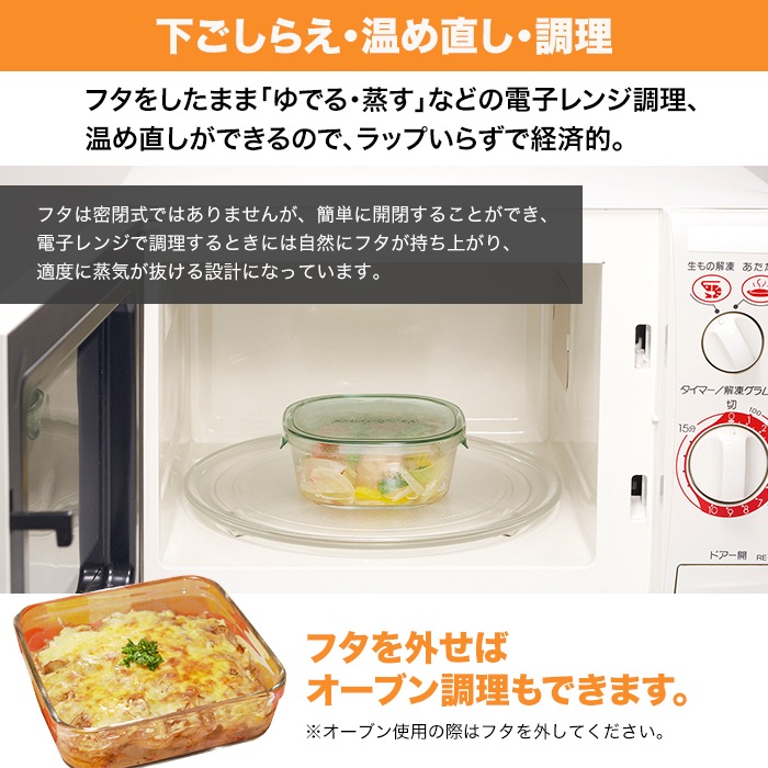 イワキ パック&レンジオリジナル11点セット