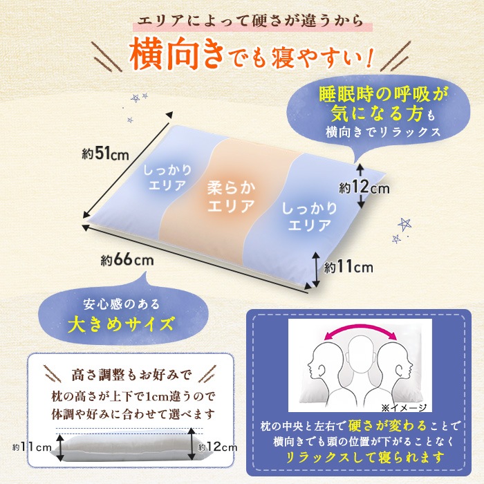 【お得な2個セット・送料無料】整体・トレーナー監修 NEWボディチューニングピロー エアトラスPro 2個セット