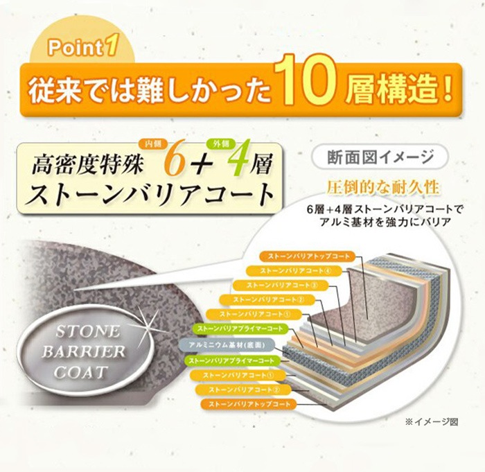スーパーストーンバリアフライパン28cm深型(フタ付き)