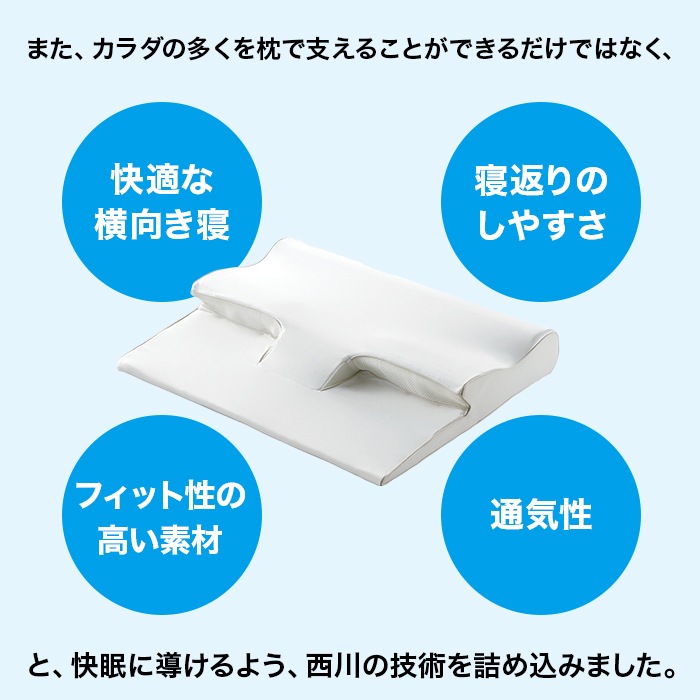 nishikawa 睡眠ラボ ピローマットSoft