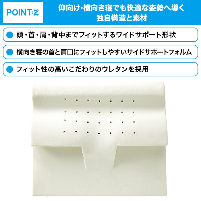 nishikawa 睡眠ラボ ピローマットSoft