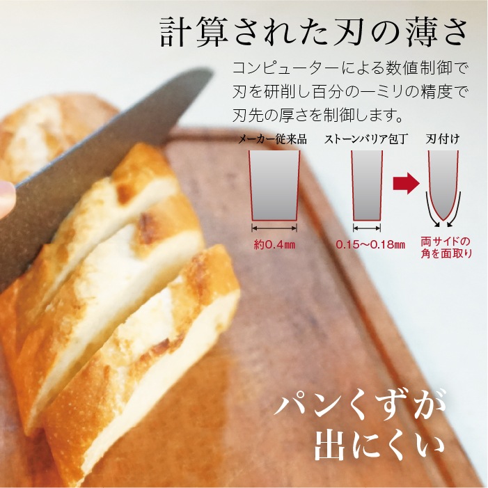 NEWスーパーストーンバリア包丁&専用シャープナー特別セット