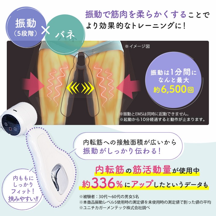 ライフフィット Vトレ アプローチ | ジャンルで探す,健康グッズ