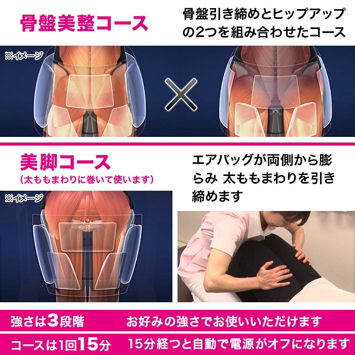 芦屋美整体 骨盤エアーリセットベルト