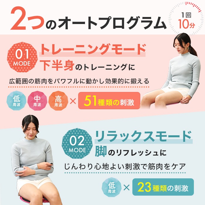 ジョグフット 歩トレパッド