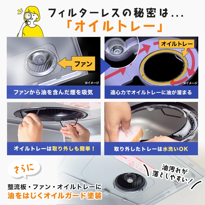 フィルターレス！スリム型レンジフード交換サービス(標準工事費込)60cm
