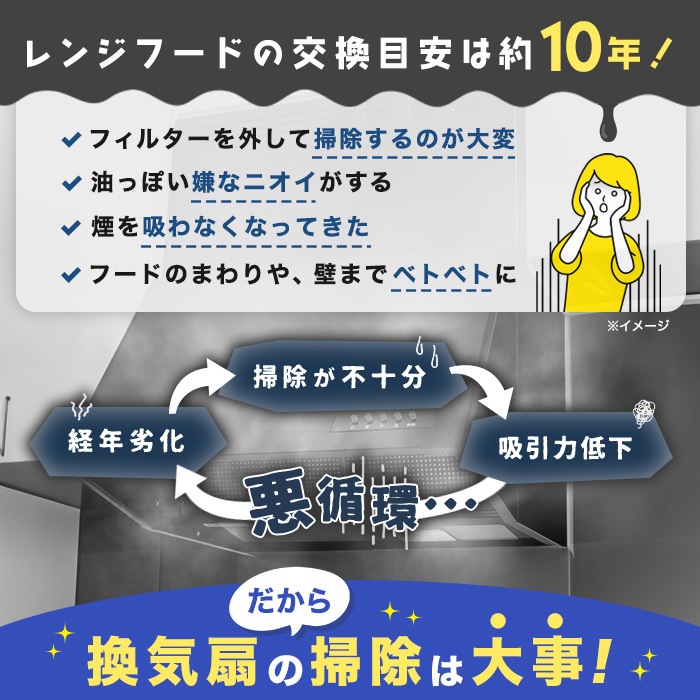 フィルターレス！スリム型レンジフード交換サービス(標準工事費込)90cm