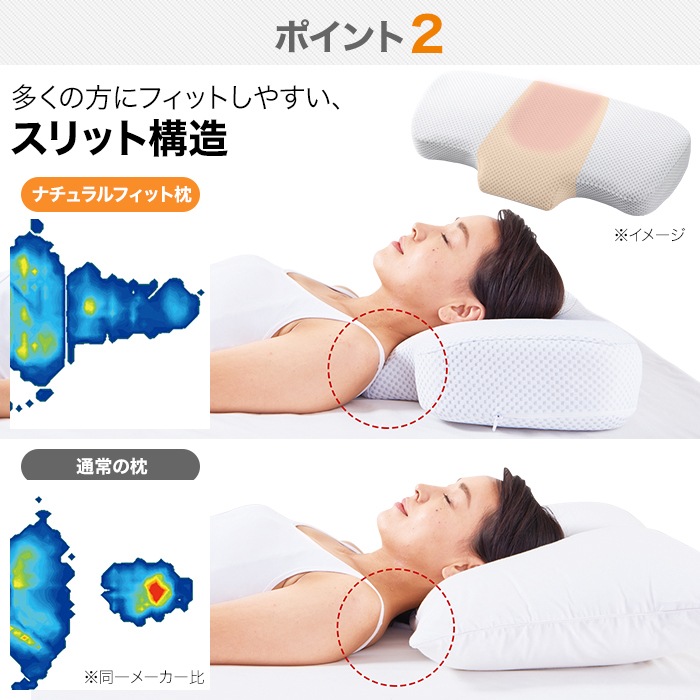 【複数購入値引】西川 ナチュラルフィット枕