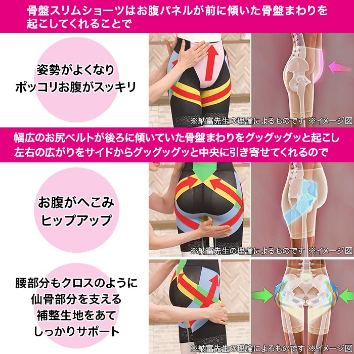 芦屋美整体シームレス骨盤スリムショーツ4L