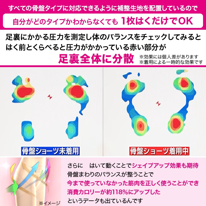 芦屋美整体シームレス骨盤スリムショーツ4L