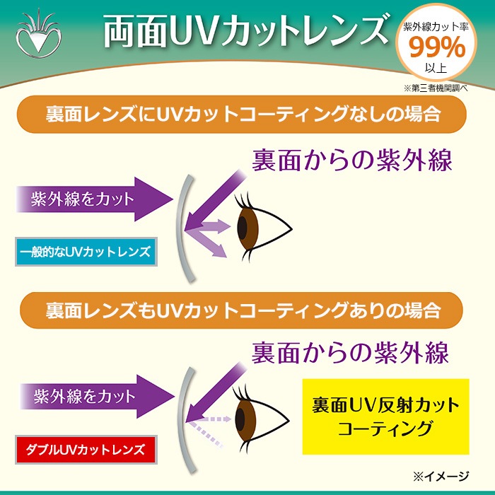 アイブレラ クリアエアー