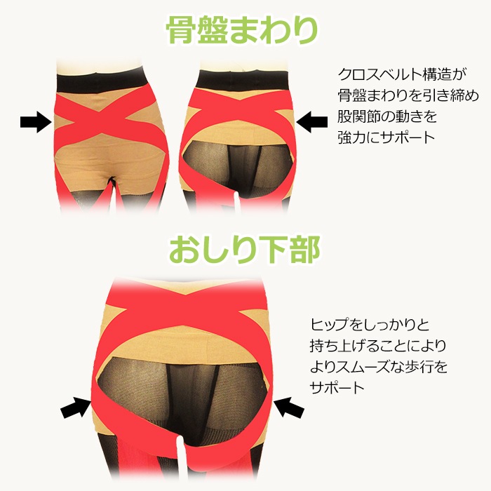 らくらくテーピングスパッツパワーウォークPROⅢ(10分丈)
