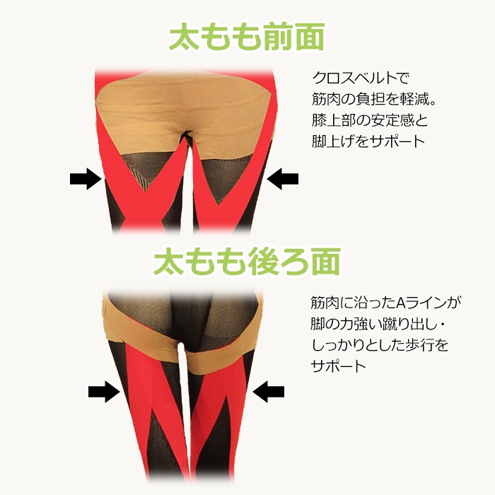 らくらくテーピングスパッツパワーウォークPROⅢ(10分丈) | すべての