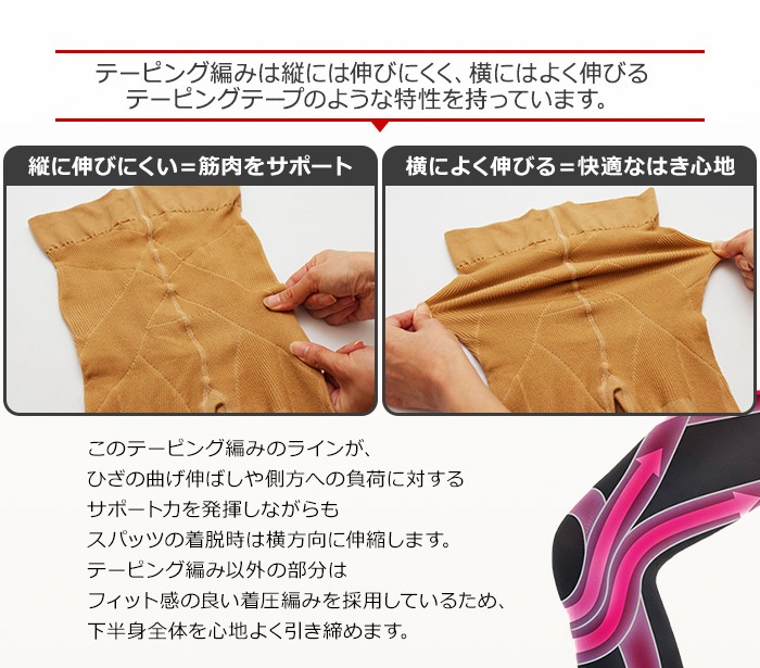 らくらくテーピングスパッツパワーウォークPROⅢ(10分丈)