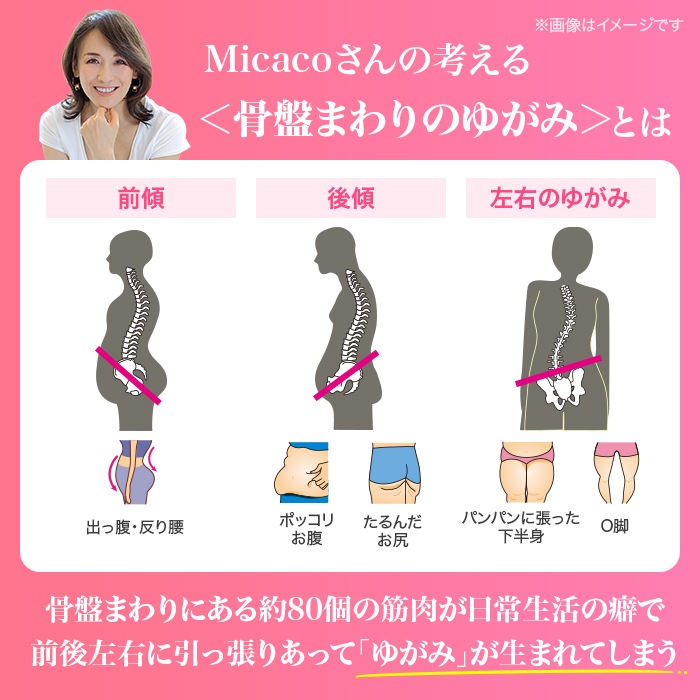 Micaco 骨盤ストレッチエアーベルト