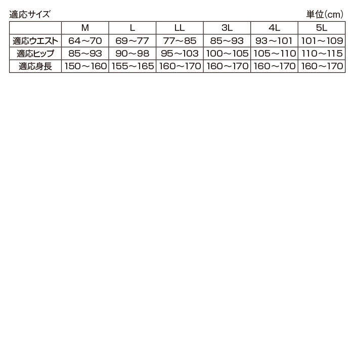 らくらくテーピングスパッツ ロコアップ3枚セット(10分×2枚・7分×1枚)