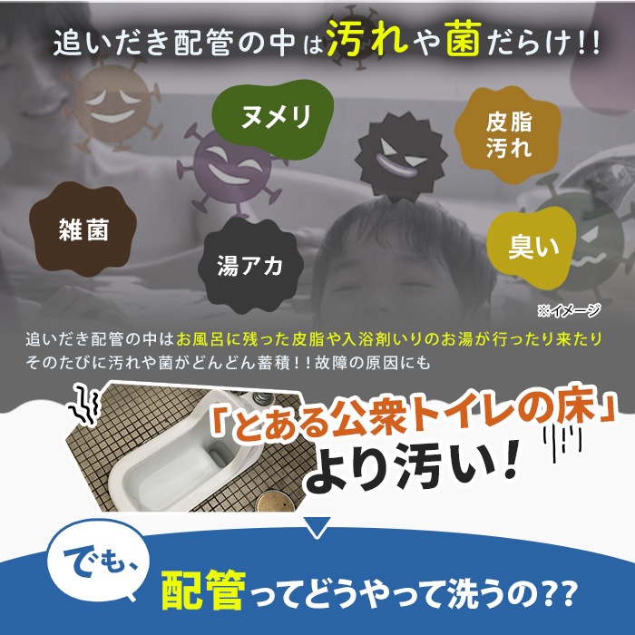 業務用 高濃度洗浄剤 風呂釜キレイ ナイアガラーン
