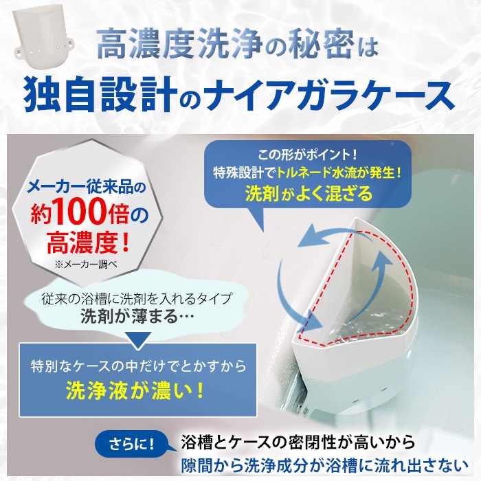 業務用 高濃度洗浄剤 風呂釜キレイ ナイアガラーン