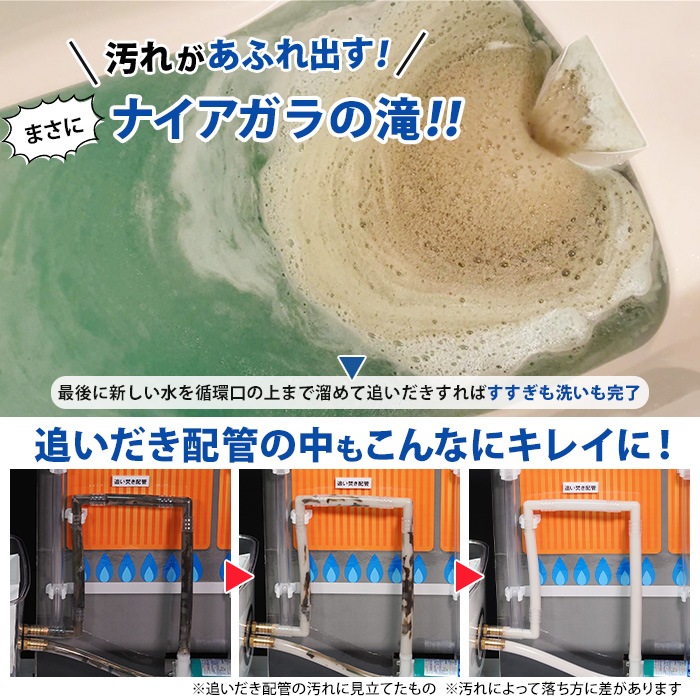 業務用 高濃度洗浄剤 風呂釜キレイ ナイアガラーン