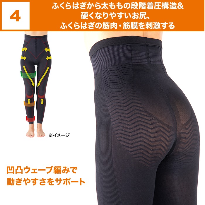 フォルマサポータースパッツLLサイズ ジョグフット 歩コアスパッツ | 番組で探す,おかだ＆磯山の ただいま