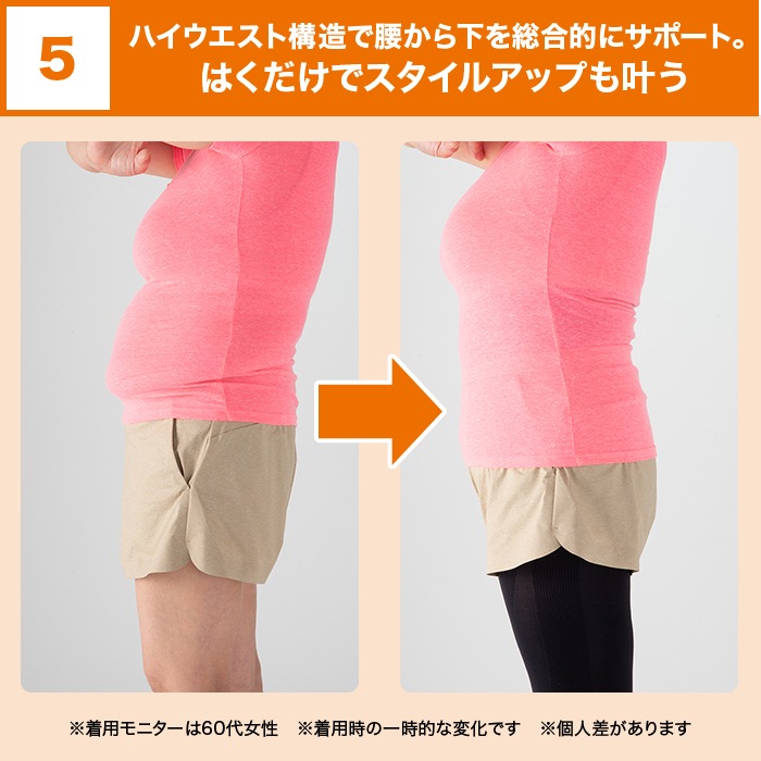 ジョグフット 歩コアスパッツ