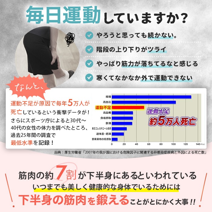 ジョグフット 歩トレパッド