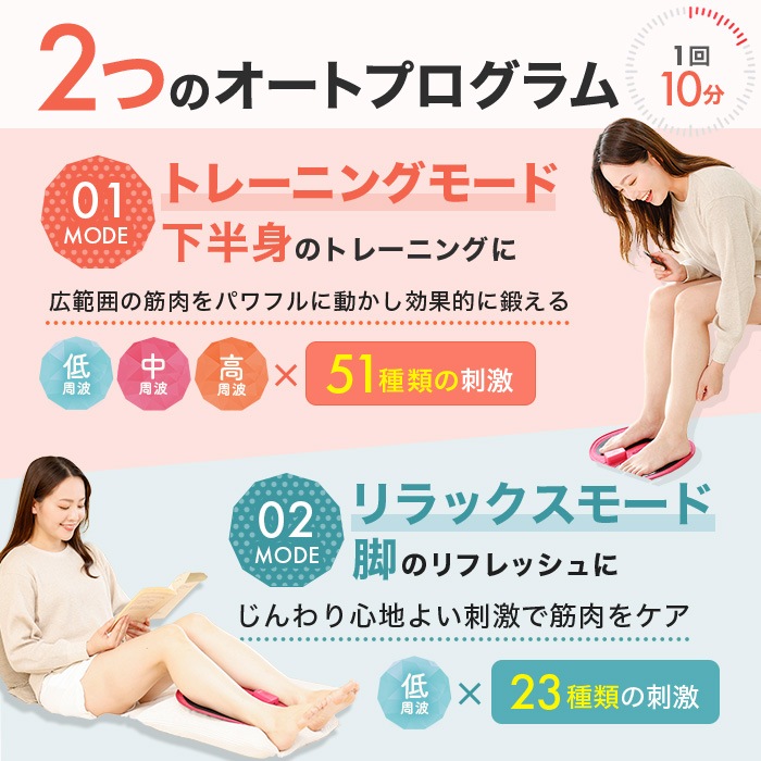 ジョグフット 歩トレパッド