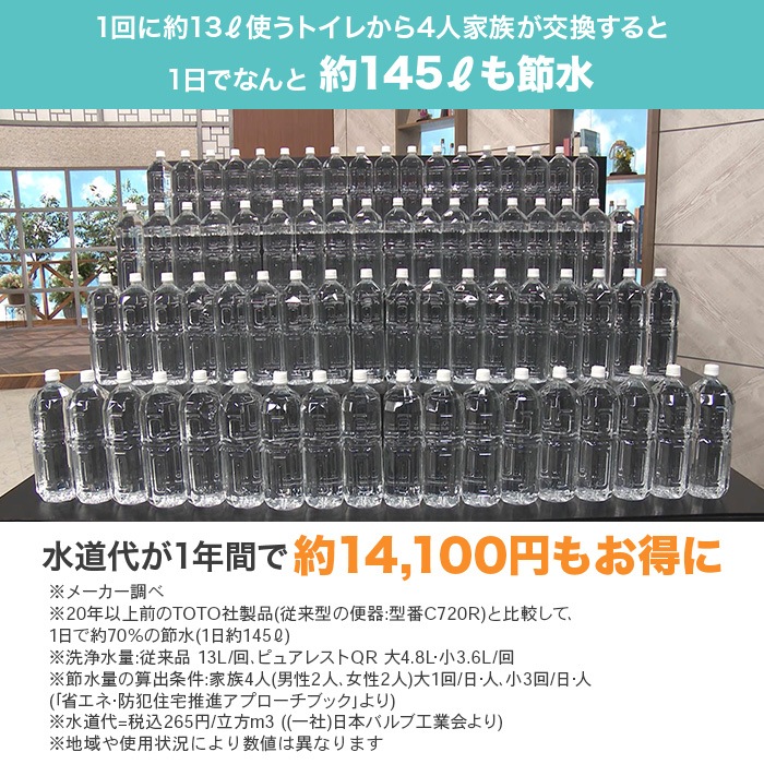 TOTOトイレリフォーム 洋→洋 ウォシュレット (ノズルきれい・W保温機能付き・蓋オート開閉)