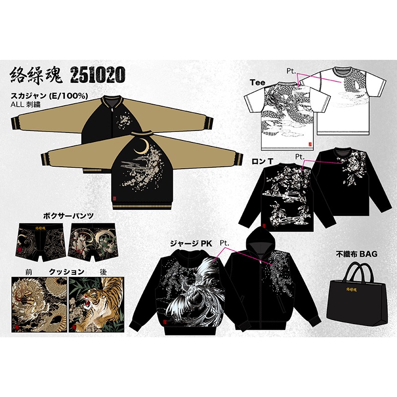  餯ޤ  2025ǯ 7å ʡ   251020 