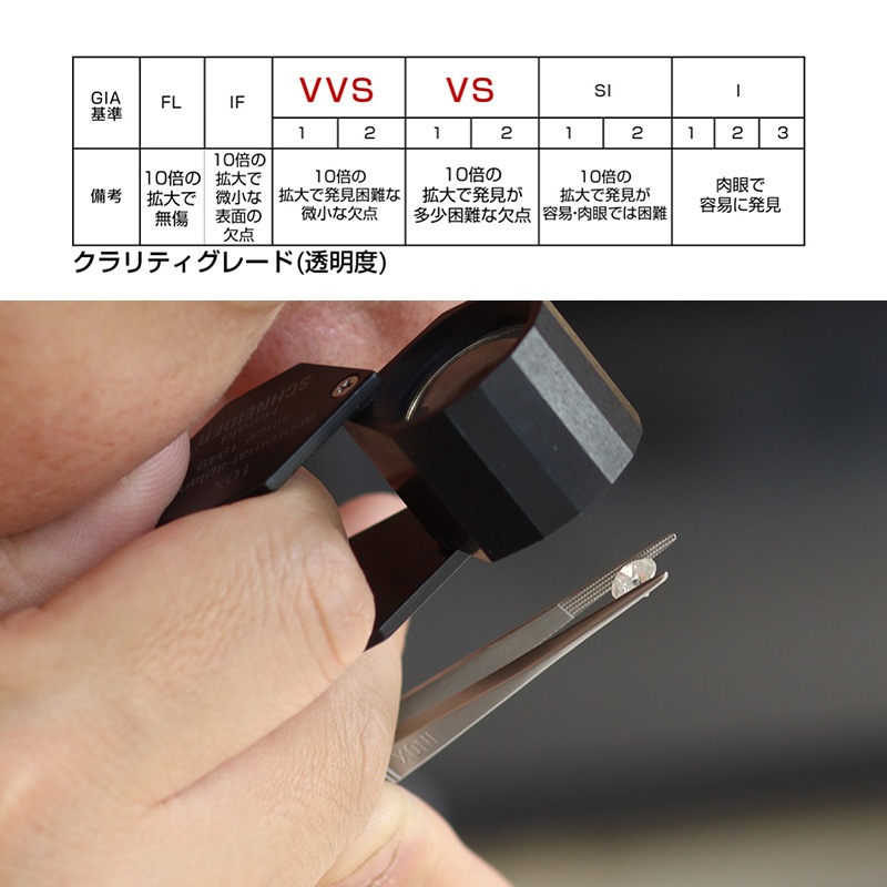 ��66��OFF�� ŷ����������� 6���ޥͥå��쥹 ������ա�VVS���饹��Pt ���������������