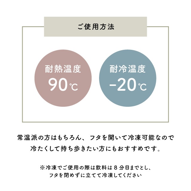 クリアワンタッチボトル Bird's Eye View バーズアイビュー