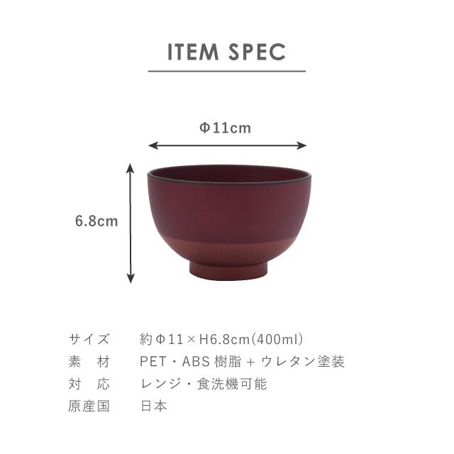 【完売】花あつめ 一人暮らし食器セット イエロー
