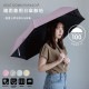晴雨兼用日傘 無地