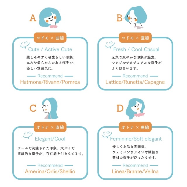 ギャザーハット Pomrea ポムレア