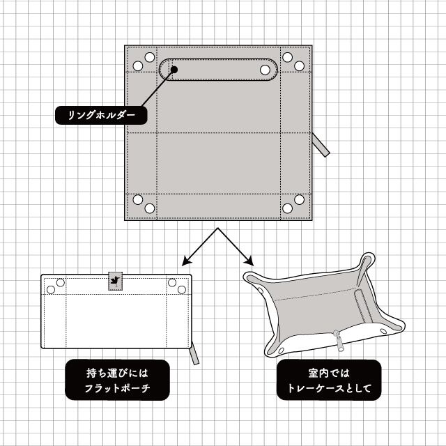 【完売】トレーケース Couture Journey クチュールジャーニー
