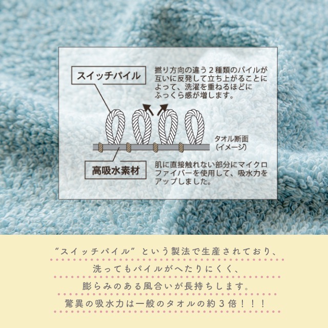 【有料ギフトラッピング対応商品】タオルハンカチ アングリーマチコ Angry Machiko 真知子