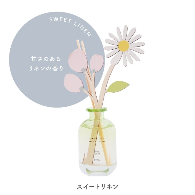 リードディフューザー Pieni Onni ピエニオンニ