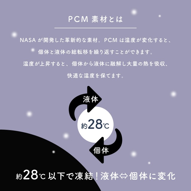 【完売】PCMクーラー Frozen Petal フローズンペタル