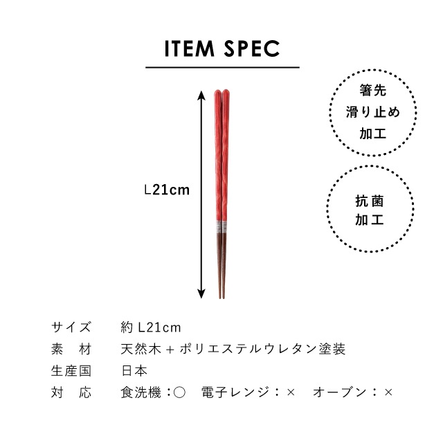 むすび 一人暮らし食器セット