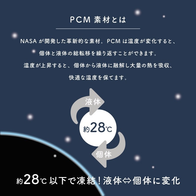 PCMクーラー Tile:rannikko タイル：ランニッコ