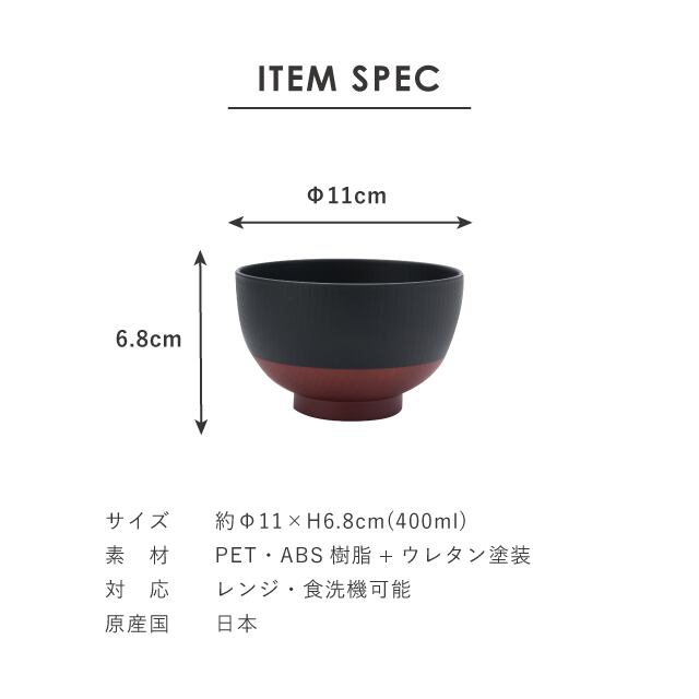 【完売】こぎん 一人暮らし食器セット ネイビー