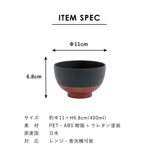 そらのいろ 一人暮らし食器セット ブルー