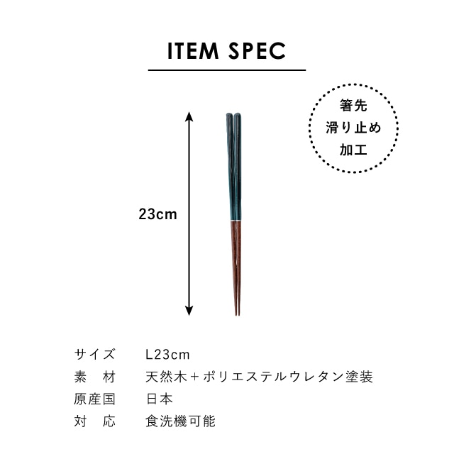 そらのいろ 一人暮らし食器セット ブルー