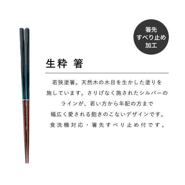 そらのいろ 一人暮らし食器セット ブルー