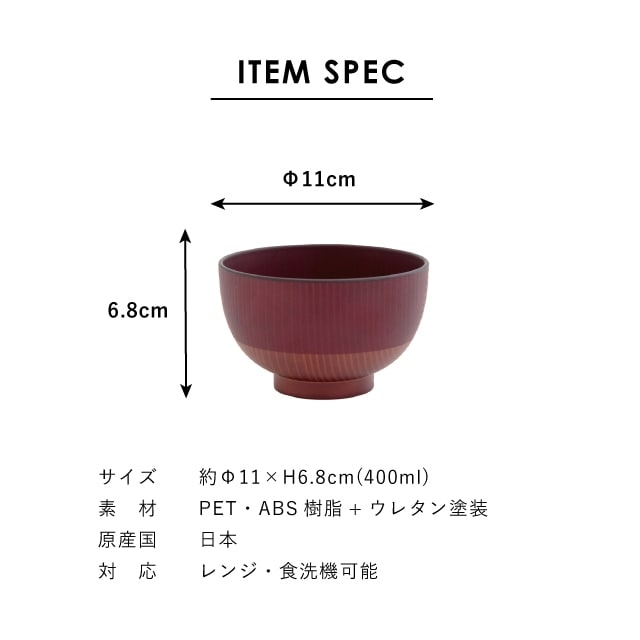 そらのいろ 一人暮らし食器セット パープル