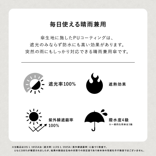 晴雨兼用日傘 スクエアドット