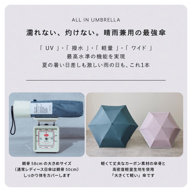 晴雨兼用日傘 スクエアドット