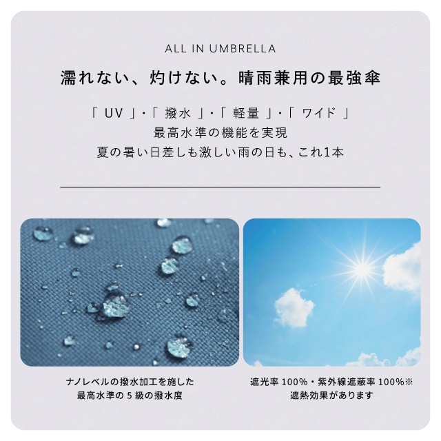晴雨兼用日傘 無地