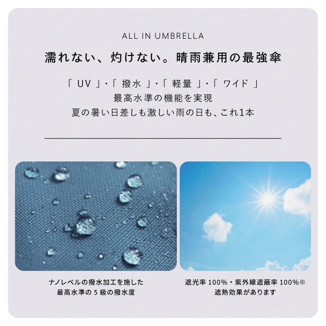 晴雨兼用日傘 切継